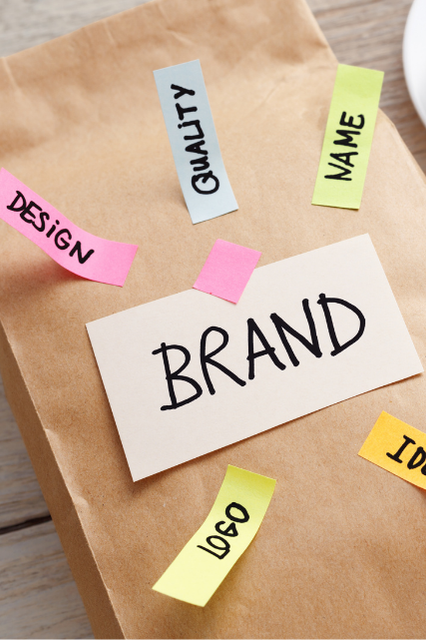 Brand Management & Strategy Design Workflow